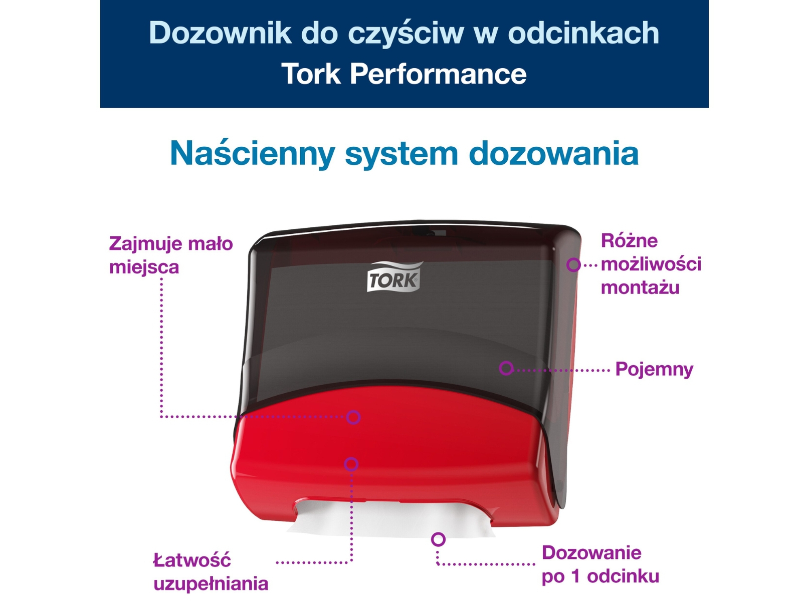 Dozownik czyściw listki W4 TORK 654008 BLACK RED